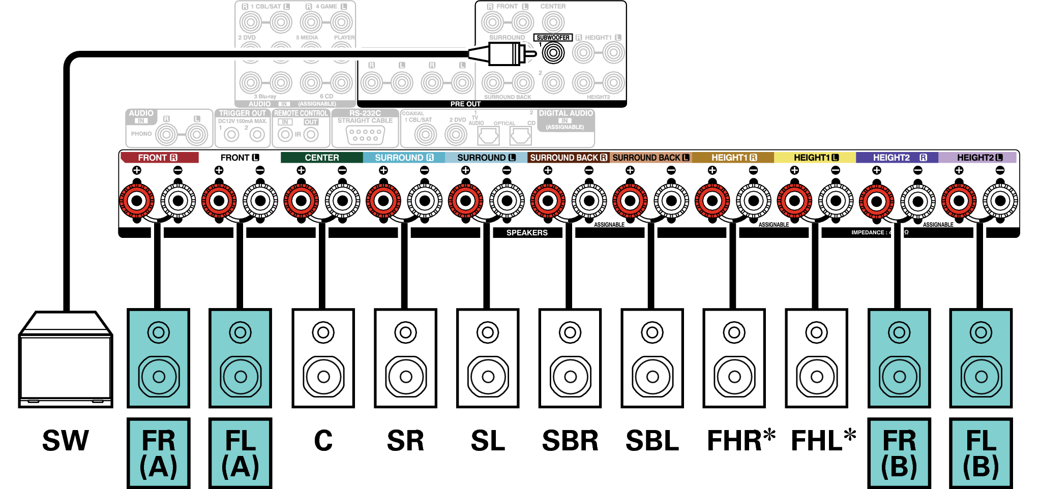 Conne SP 9.1 FB X6E3